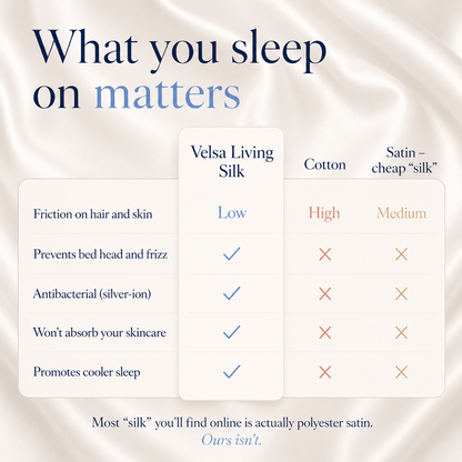 Comparison chart of Velsa Living Silk, Cotton, and Satin on a silk fabric background.