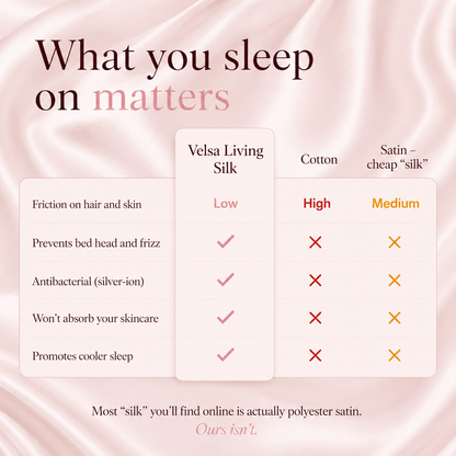 Comparison chart of Velsa Living Silk vs. cotton and satin on a pink satin background.